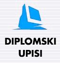 Provjera znanja (II.rok)
