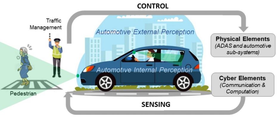 Poziv na predavanje...
