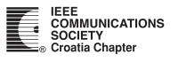 [ComSoc Croatia Chapter logo]